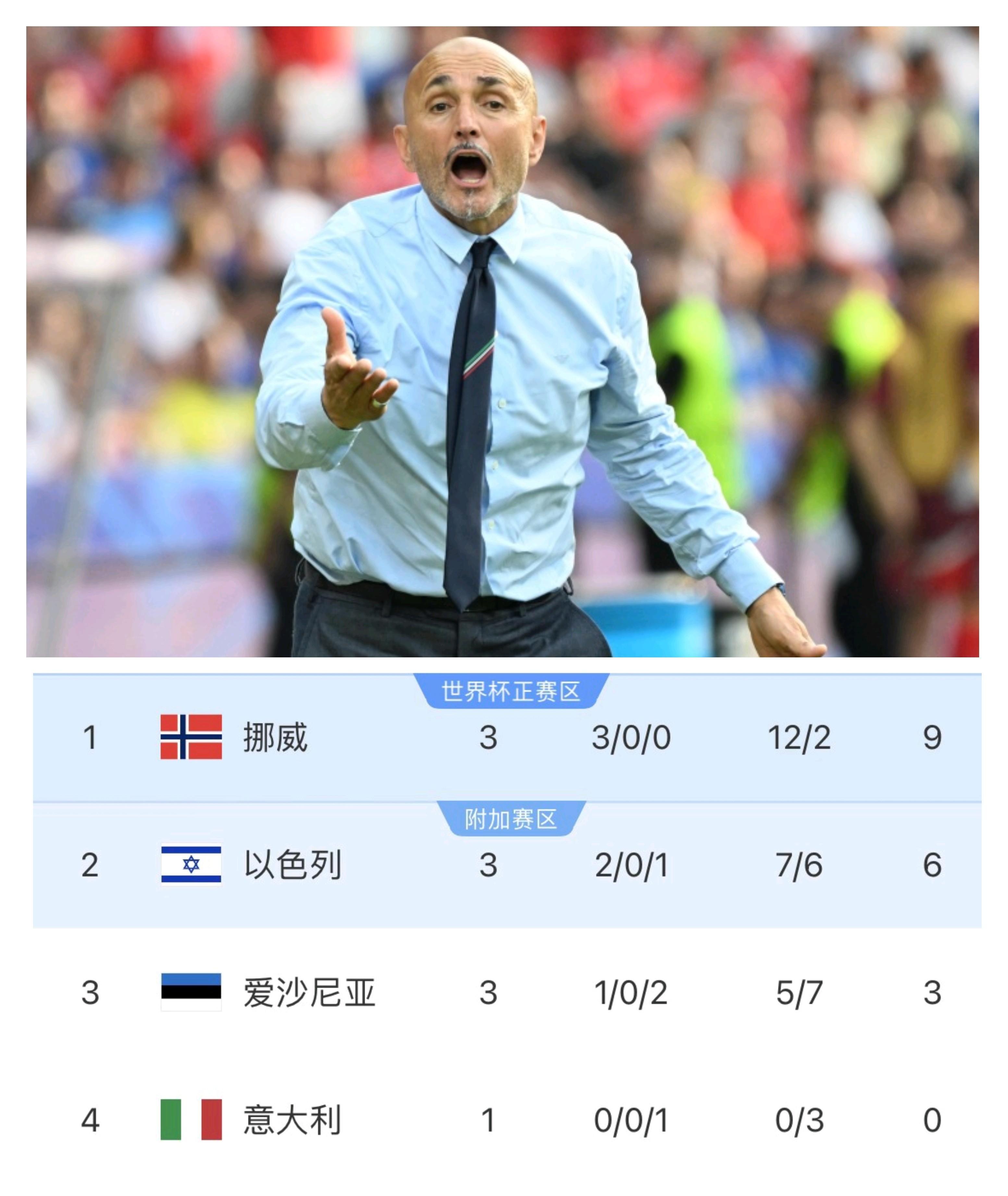 希门尼斯费耶诺德