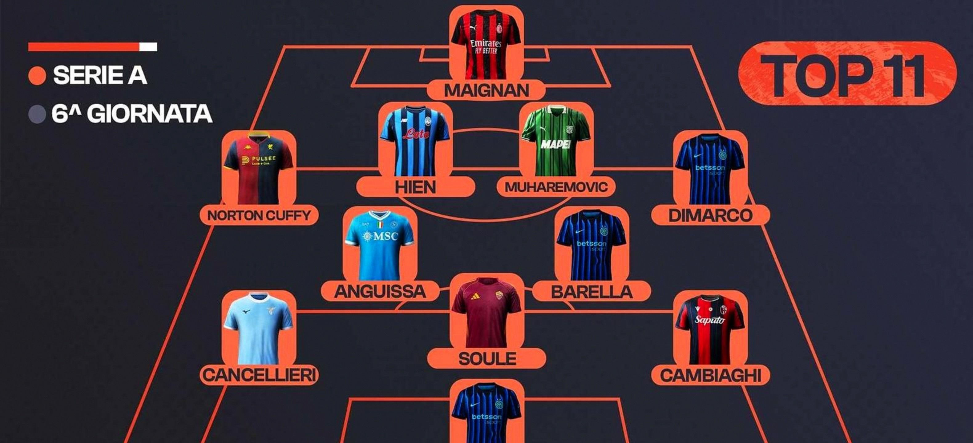 今夜AC米兰调整名单以备国王杯波特兰开拓者止住颓势备战德国杯，C罗在巴塞罗那比赛中精彩发挥直接炸裂